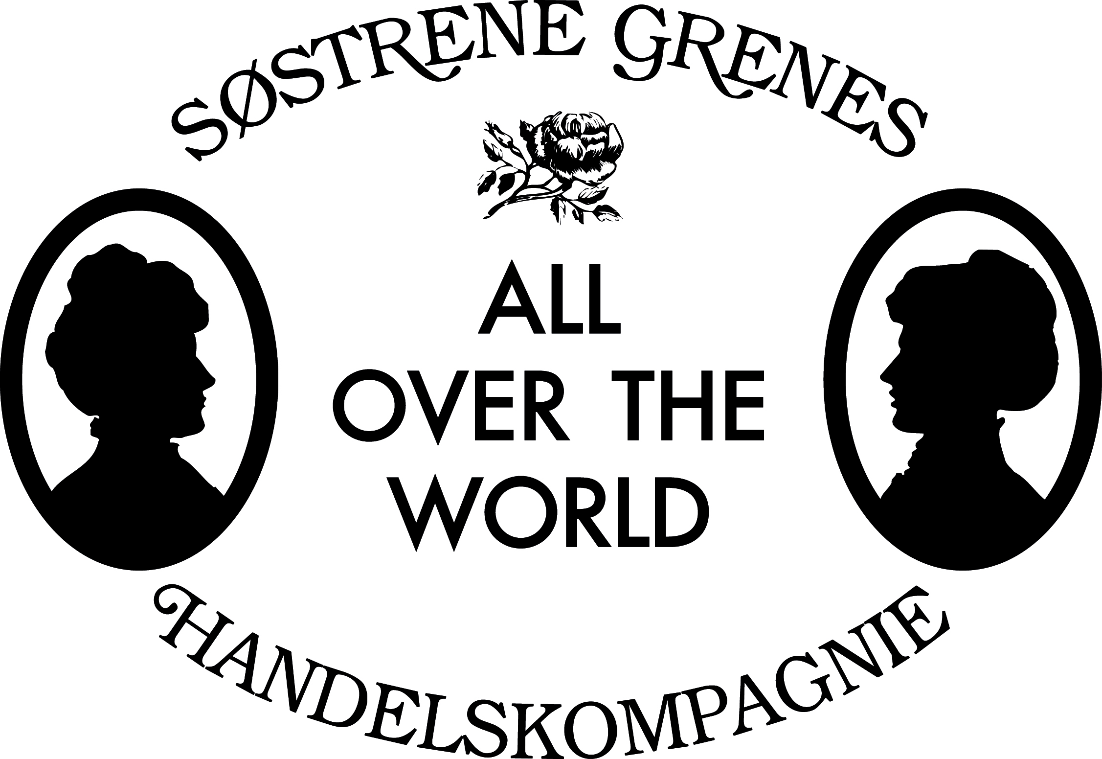 logo Sostrene Grene